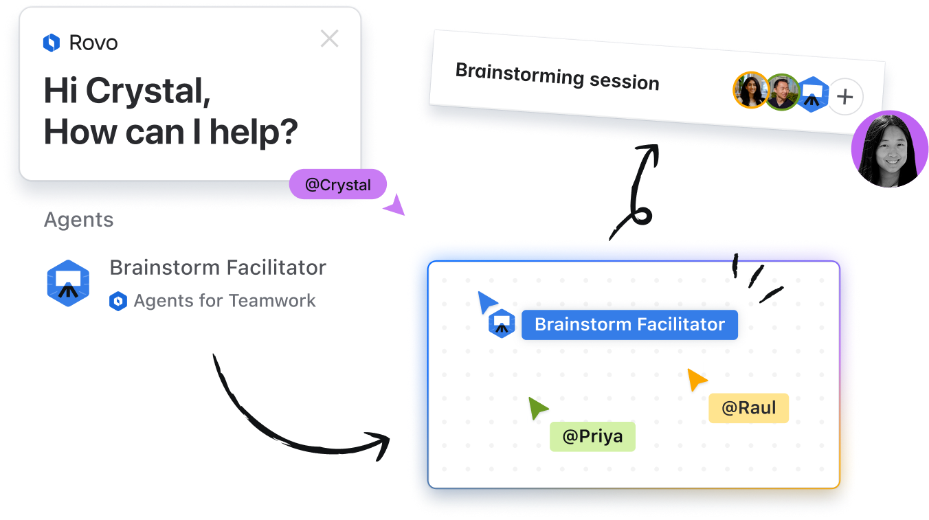 Realize the potential of AI teammates