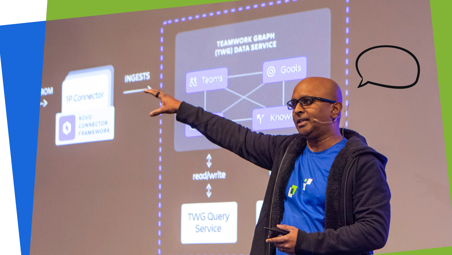 Atlassian Developer Day: Sydney